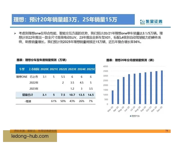 乐动体育直播全新体验助力球迷畅享全球赛事精彩时刻