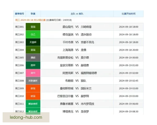 权威足球竞猜官网最新玩法指南与投注技巧全解析