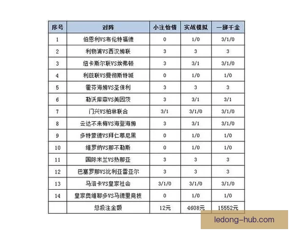掌握体育竞猜秘诀,打造高胜率投注策略全解析 掌握体育竞猜秘诀,打造高胜率投注策略全解析