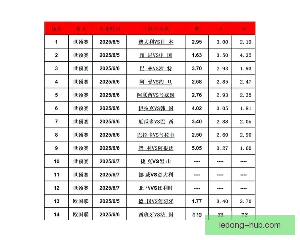 精准足球赛事竞猜策略深度解析与投注技巧指南