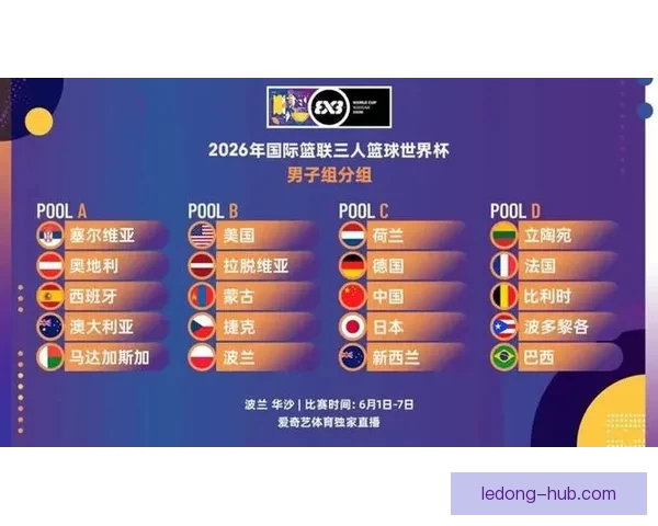 2026年世界杯预赛新规则揭晓 各队备战进入关键阶段