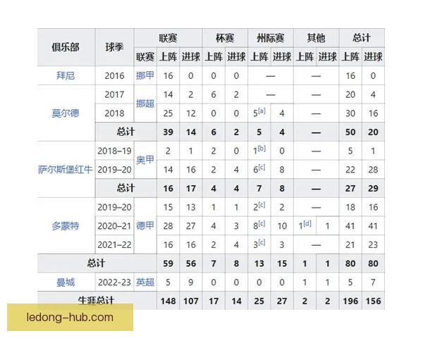世界杯精彩比分竞猜平台实时数据分析与精准预测策略指南 世界杯精彩比分竞猜平台实时数据分析与精准预测策略指南