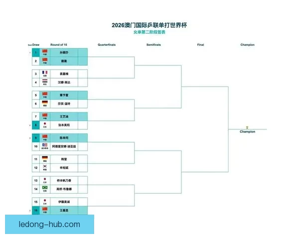 世界杯竞猜预测分析：深度解读各队实力对比与赛程趋势